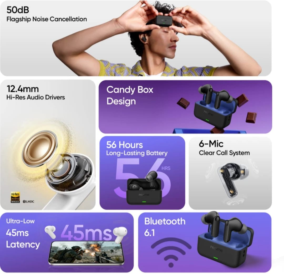 T500 Pro Wireless Earbuds – Premium