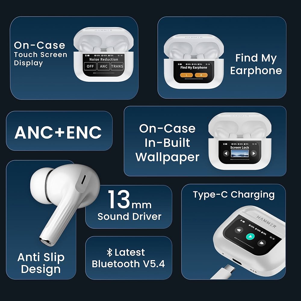 AirPod pro2 with display||buy 1 Get 1 Free ||